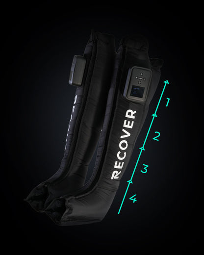 Speed Up Recovery with the R-Pulse Compression Boots